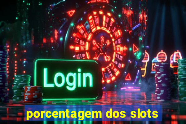 porcentagem dos slots